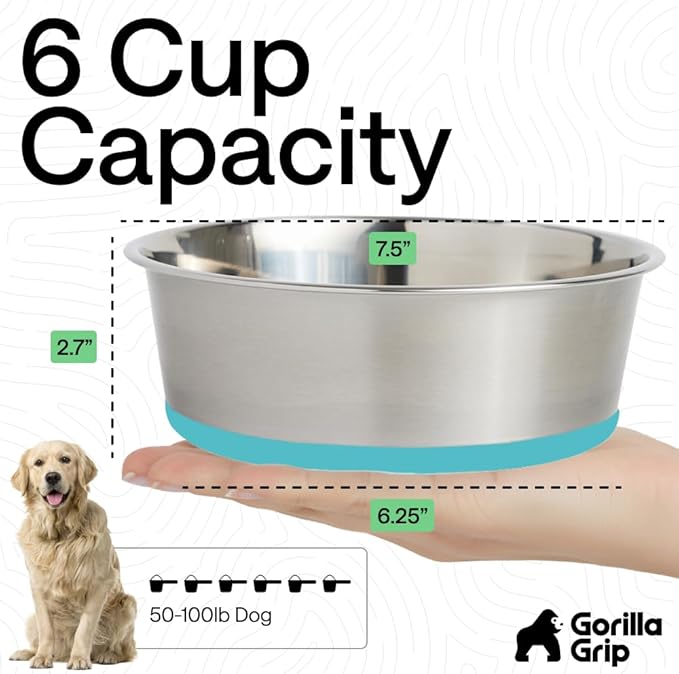 GORILLA GRIP Dog Bowls, Heavy Duty 304 Stainless Steel Holds 6 Cups Each (48 fl oz) Food and Water Bowl for Feeding Dogs and Cats Dishwasher Safe Rust Resistant BPA Free Rubber Base Set of 2 Turquoise