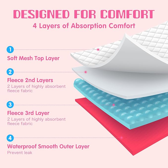 2 Pack Puppy Small Diapers Female for Heat Washable Sanitary Pantie with Adjustable Suspender, Reusable Doggie Diapers Period Panties, Pet Underwear Jumpsuits for Small Doggy