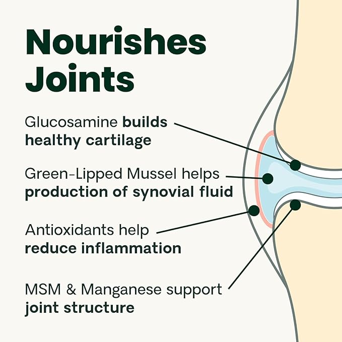 VetriScience Ultimate Strength Healthy Hip & Joint Chews, GlycoFlex Glucosamine, Chondroitin and Green-Lipped Mussel Joint Supplement for Small Breed Dogs, Soothe Joint Discomfort, Duck, 60 Count