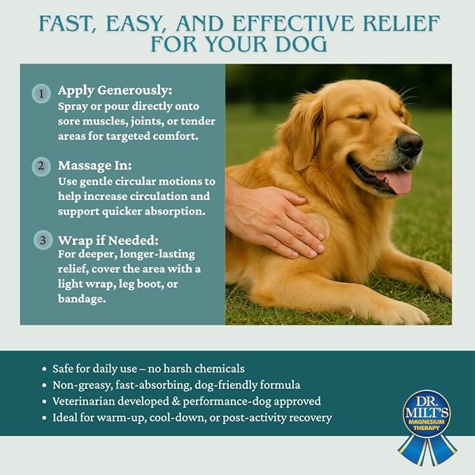 Dr. Milt's Dog Hip and Joint Pain Relief Spray and Gel, Topical Magnesium Sulfate & Arnica Ointment. Reduces Inflammation, Lessens Tenderness and Alleviates Nervousness. 1-4oz Spray & 1-2oz Gel