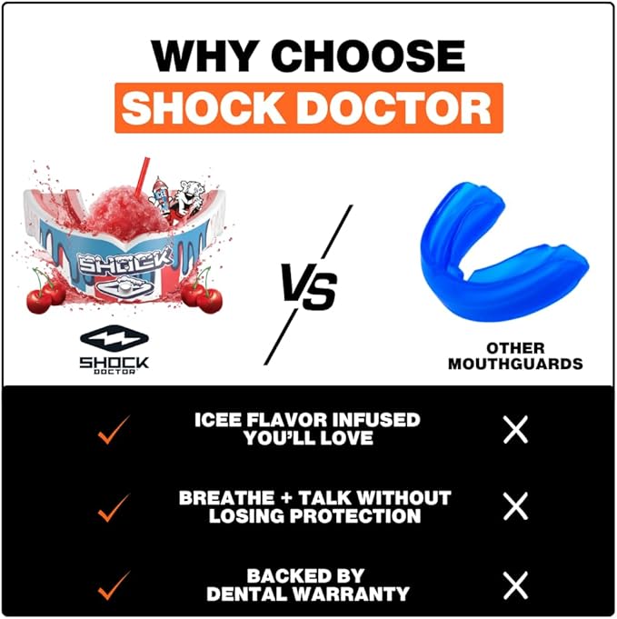Shock Doctor, Gel Max Power Flavor Mouth Guard, Football, Lacrosse, Hockey, MMA, Boxing, Youth & Adult