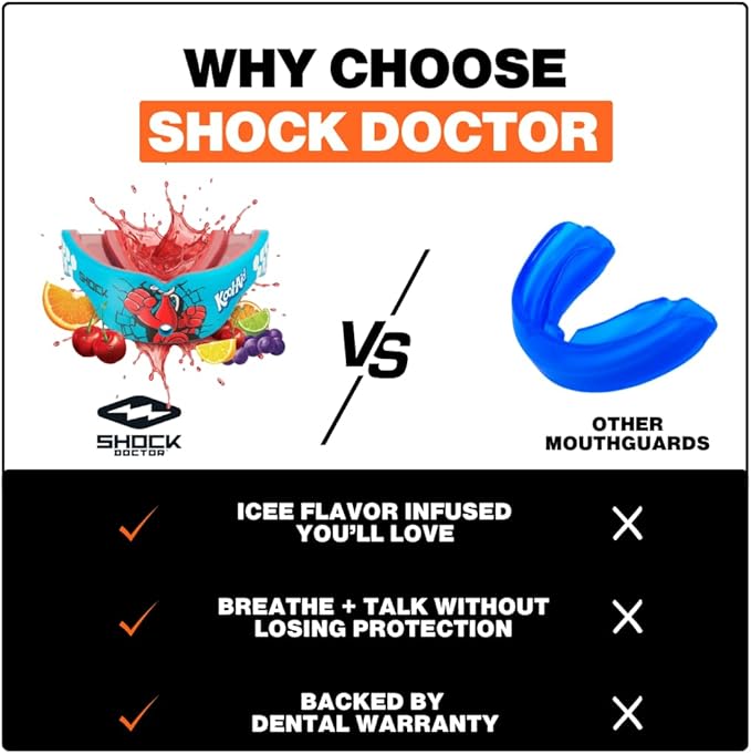Shock Doctor, Gel Max Power Flavor Mouth Guard, Football, Lacrosse, Hockey, MMA, Boxing, Youth & Adult