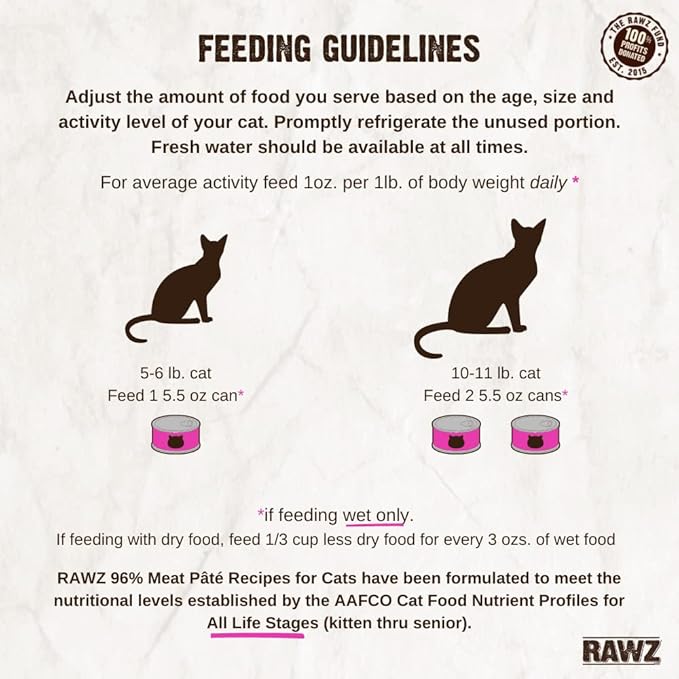 Rawz Natural Premium Pate Canned Cat Wet Food - Made with Real Meat Ingredients No BPA or Gums - 5.5oz Cans 24 Count (Turkey & Turkey Liver)
