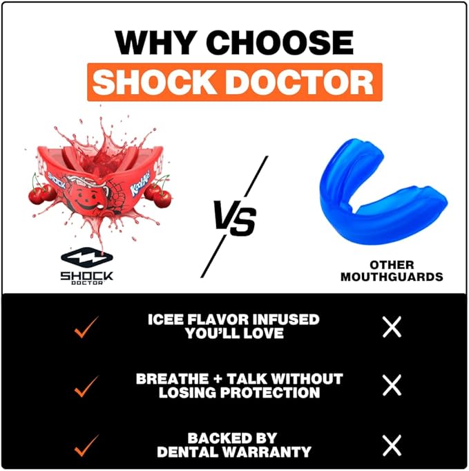 Shock Doctor, Gel Max Power Flavor Mouth Guard, Football, Lacrosse, Hockey, MMA, Boxing, Youth & Adult