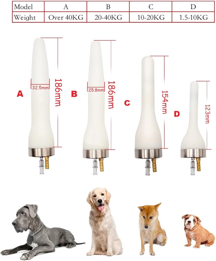 iDili Professional Dogs Artificial Insemina Syringe, Imitation Natural Mating Insemination Artificial Silicone Inseminating Syringe (C: for 10-20KG Dogs)
