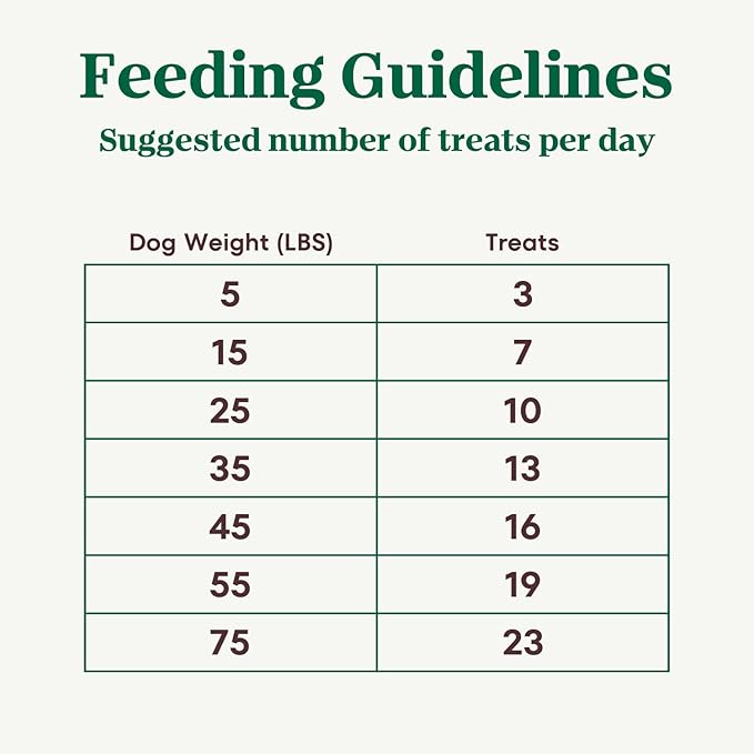 Nutro Crunchy Dog Treats with Real Apple, Training Treats for Dogs, 16 oz. Bag