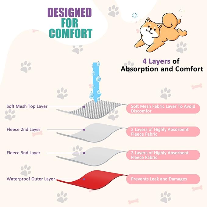 4 Pack Dog Diapers Female Washable Dog Diapers Reusable Puppy Diapers Highly Absorbent Comfortable Doggy Diapers for Dogs in Heat or Excitable Urination (XS, Mermaid)