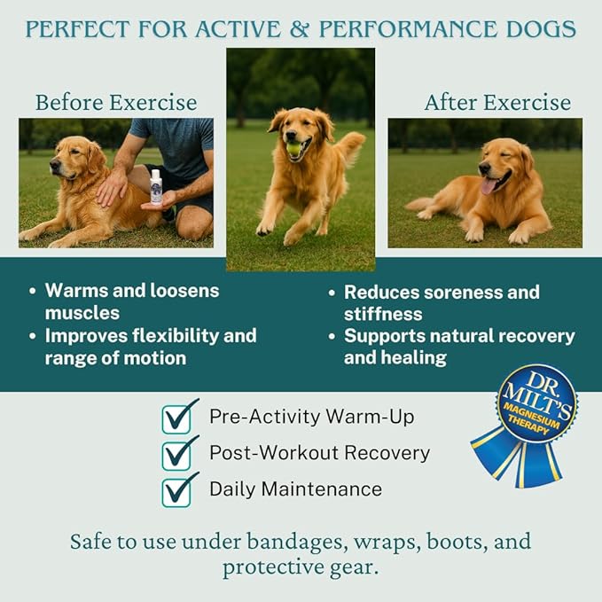 Dr. Milt's Dog Hip and Joint Pain Relief Gel, Topical Magnesium Sulfate & Arnica Ointment. Reduces Inflammation, Lessens Tenderness and Alleviates Nervousness. 1-2oz Gel