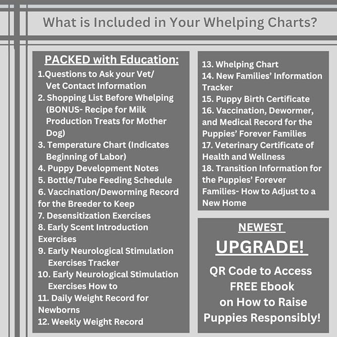 Dog Breeding Supplies and Charts- Puppy Birth Planning, Vaccine Record Book to Track Dewormer for Puppies/Dog Flea Medicine, Bottle Feeding Chart, More Whelping Supplies or Newborn Puppy Essentials