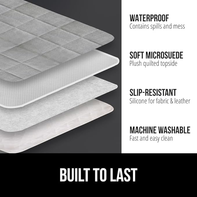 GORILLA GRIP Patented Waterproof Slip-Resistant 70” Sofa Protector Cover, for Leather or Fabric Couch Cushion, Large Microsuede Furniture Covers Dogs Pets Machine Washable Slipcover, Slate