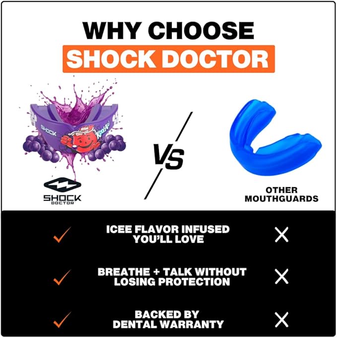 Shock Doctor, Gel Max Power Flavor Mouth Guard, Football, Lacrosse, Hockey, MMA, Boxing, Youth & Adult