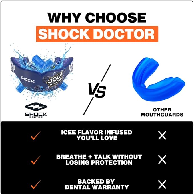 Shock Doctor, Gel Max Power Flavor Mouth Guard, Football, Lacrosse, Hockey, MMA, Boxing, Youth & Adult