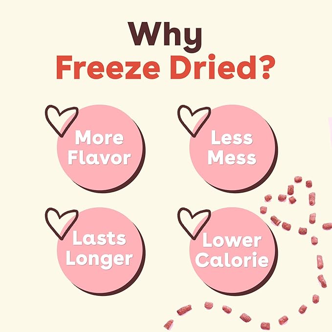 Pupford Freeze Dried Training Treats for Dogs & Puppies, 950+ Three Ingredient Bites (Beef Liver, 8 oz)