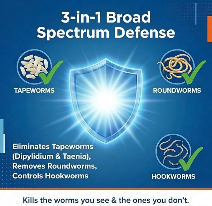 Broad Spectrum Dewormer for Cats and Kittens – Praziquantel and Pyrantel Pamoate Tablets – Removes Tapeworm, Roundworm & Hookworm – Fast Acting Formula (50 Tablets)