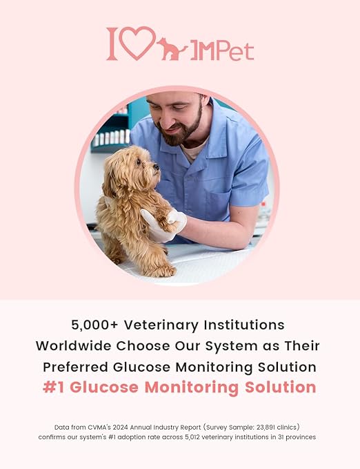 IMPet Glucose Monitoring Kit for Dogs & Cats, Pet Blood Sugar Monitor with Pain-Free & Easy Shuttle, No-Coding Kits with 50 Strips, 50 Lancets and 1 Pet-Specific Lancing Device