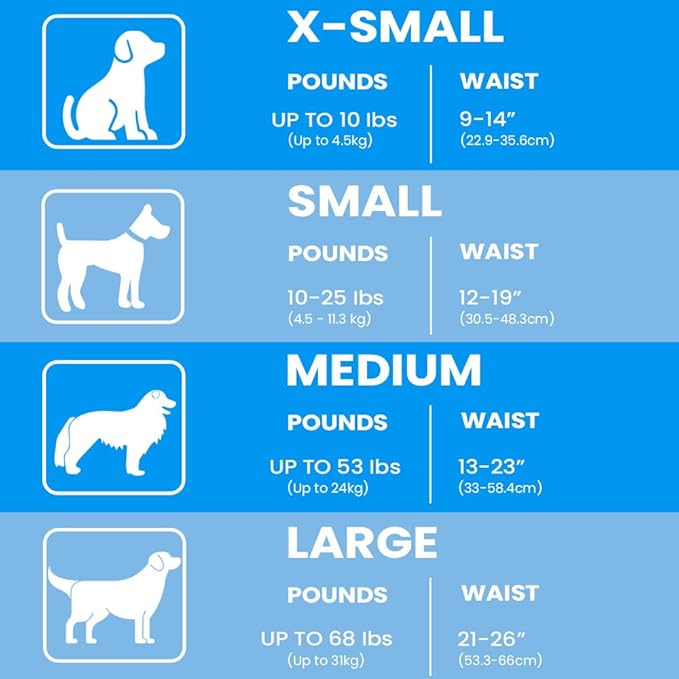 BV Dog Wraps Male Medium (Waist 13-23in) Super Absorbent - 400 Count Disposable - Doggie Diapers with Wetness Indicator - Adjustable Male Dog Wraps - Ideal for Incontinence/Training