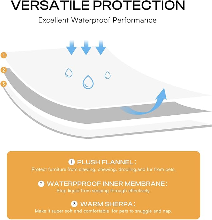 Luciphia Waterproof Pet Blanket for Medium Large Dogs Soft Cat Sherpa Calming Thick Cover Leakproof Cozy Puppy Sofa Bed Car Couch Protector(Pink,80x63 inches)