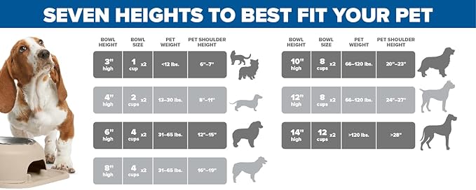 WeatherTech Double High Pet Feeding System - Elevated Dog/Cat Bowls - 6 inch High Light Grey (DHC3206LGLG)