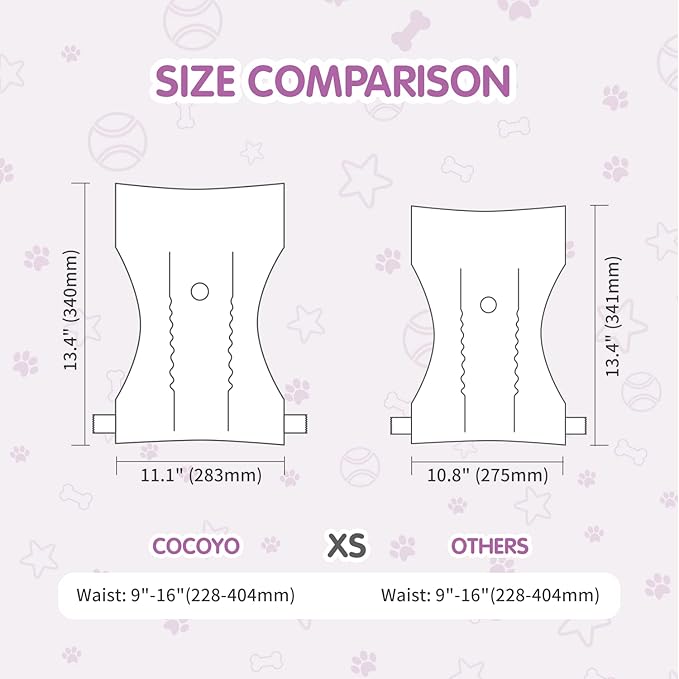 COCOYO Disposable Female Dog Diapers X-Small Size, 84 Count, Super Absorbent, Breathable, Wetness Indicator