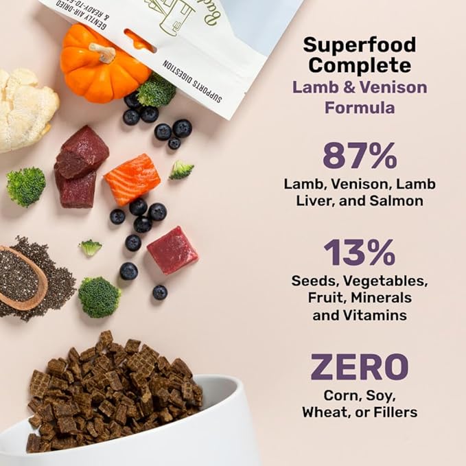 BADLANDS RANCH by Katherine Heigl – Superfood Complete Air-Dried Lamb & Venison Dog Food – High Protein with Superfoods for Daily Wellness & Consistent Nutrition – 24 oz