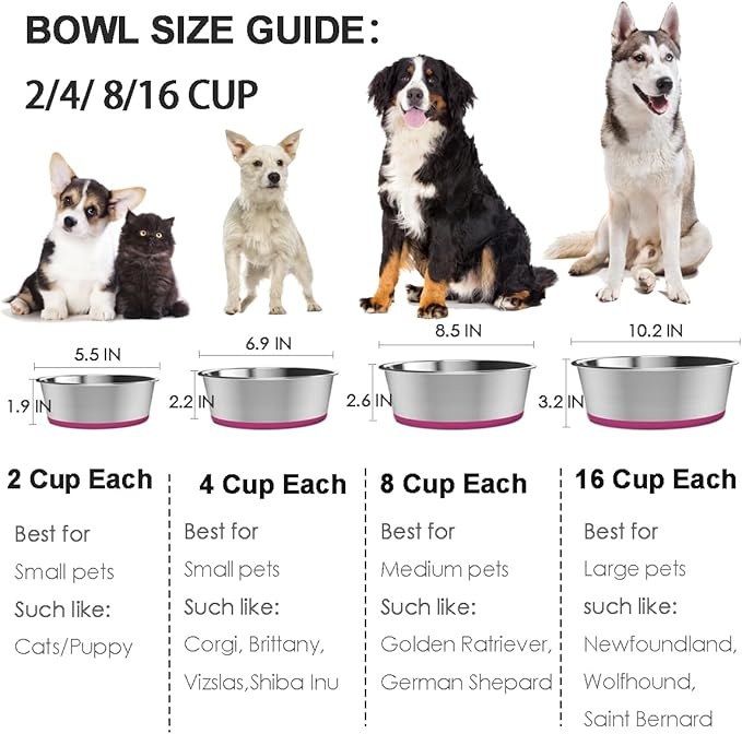 Deep Stainless Steel Non-Skid Dog and Food Bowls, Each Holds Up to 2 Cups, Set of 2 Packs(5.5 x 1.9 Inches)