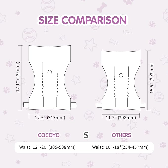 COCOYO Disposable Female Dog Diapers Small Size, 75 Count, Super Absorbent, Breathable, Wetness Indicator