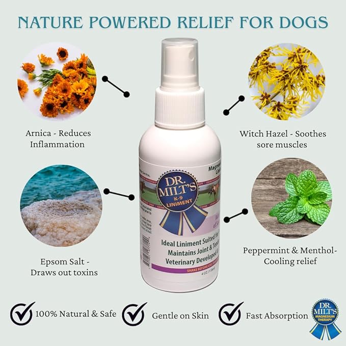 Dr. Milt's Dog Hip and Joint Pain Relief Spray and Gel, Topical Magnesium Sulfate & Arnica Ointment. Reduces Inflammation, Lessens Tenderness and Alleviates Nervousness. 2 Pack - 4oz Spray