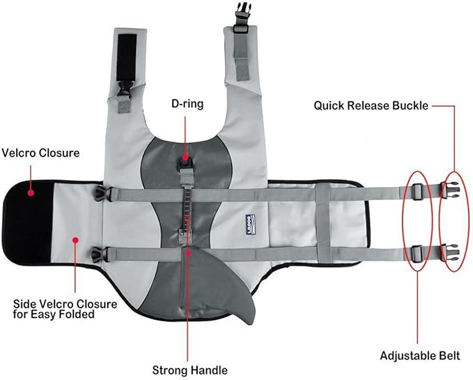 Dog Life Jackets,Saver Life Jacket,Swimming Vest Quick-Drying,Dog Saver Vest with Safety Handle