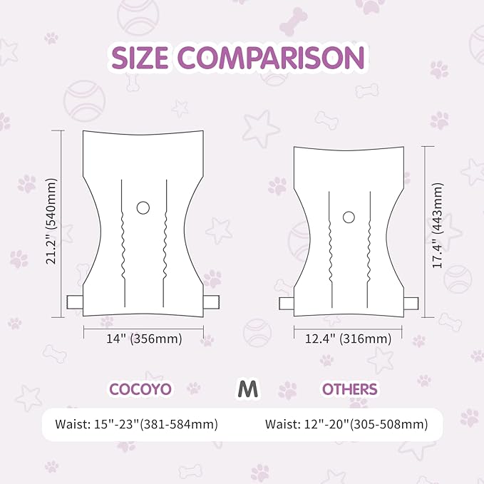 COCOYO Disposable Female Dog Diapers Medium Size, 60 Count, Super Absorbent, Breathable, Wetness Indicator