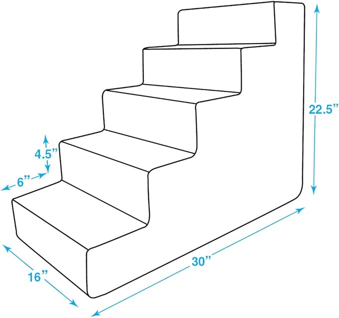 Best Pet Supplies Dog Stairs & Steps - Foam Steps for Small Dogs & Cats, Non-Slip Indoor Balanced Pet Step Support, Dog Ramp, No Assembly, Dark Gray Linen, 5-Step (22.5-inch Height)