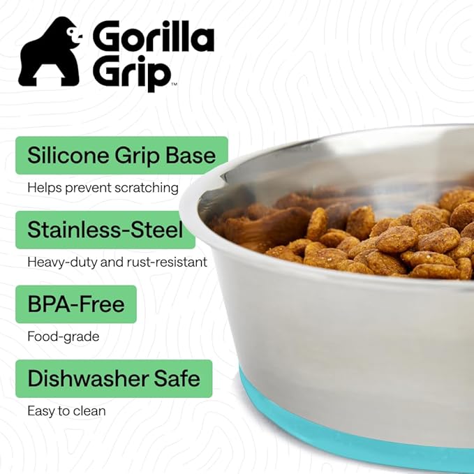 GORILLA GRIP Dog Bowls, Heavy Duty 304 Stainless Steel Holds 6 Cups Each (48 fl oz) Food and Water Bowl for Feeding Dogs and Cats Dishwasher Safe Rust Resistant BPA Free Rubber Base Set of 2 Turquoise
