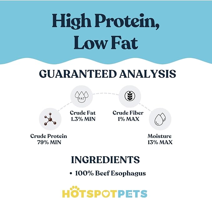 hotspot pets Beef Esophagus Dog Treats (6 INCHES - 25 Count) Grass Fed with No Added Hormone, All Natural Jerky Dog Treats - Dog Chews Rich in Glucosamine & Chondroitin for Joint Health