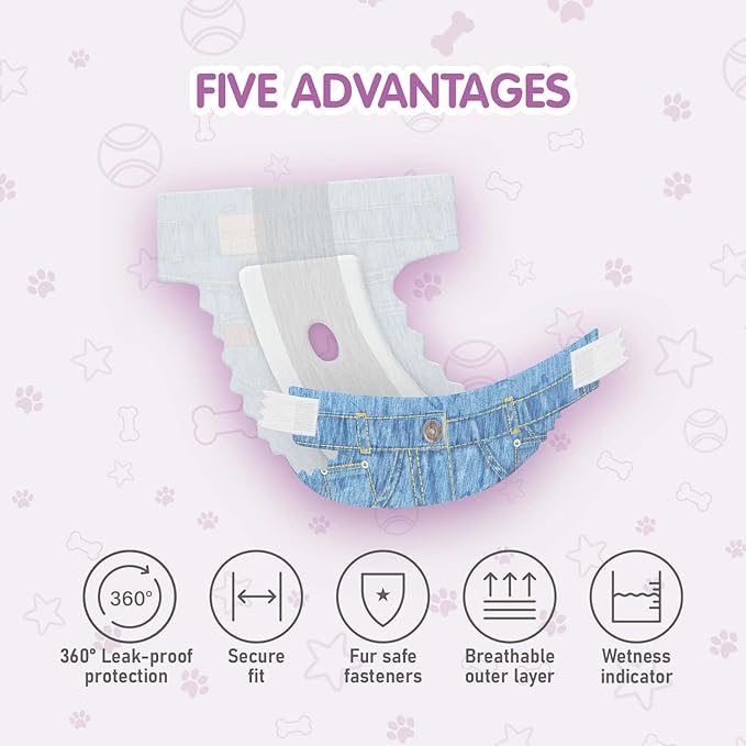 COCOYO Disposable Dog Diapers Female, Doggie Diapers Female,Puppy Diapers Female, Super Absorbent, Breathable, Wetness Indicator (X-Large, 32)