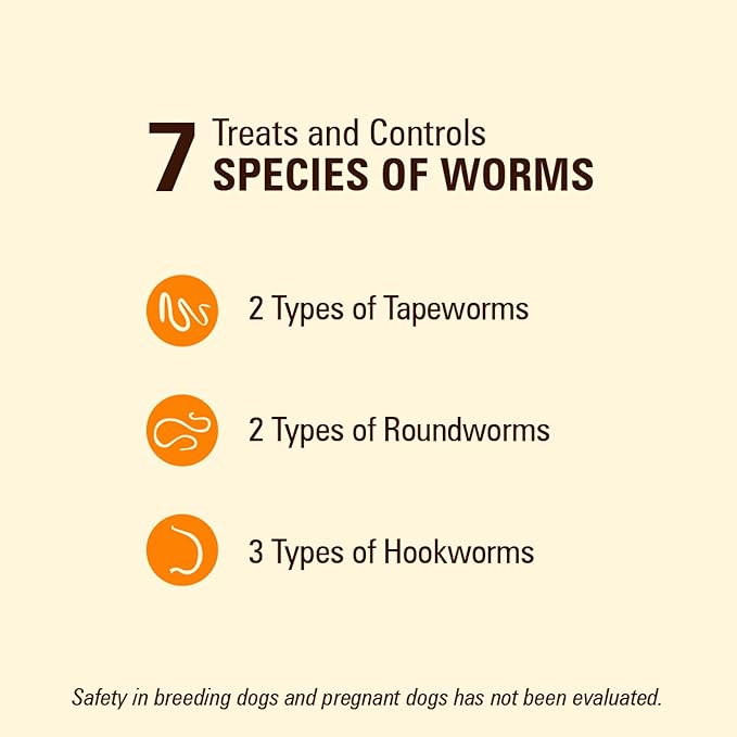 7 Way De-Wormer Chewables for Dogs - Tablets for Medium & Large Dogs (Over 25 lbs) (pyrantel pamoate/praziquantel), 2 Count