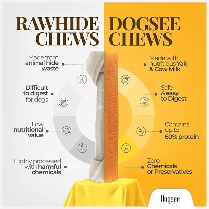 Dogsee Himalayan Yak Chews (Monster/XL- 1 Chew) | Yak Chews for Large Dogs | Dog Treats | Helps Joint Pain | Rawhide-Free | Long Lasting for Dogs Over 55 lbs