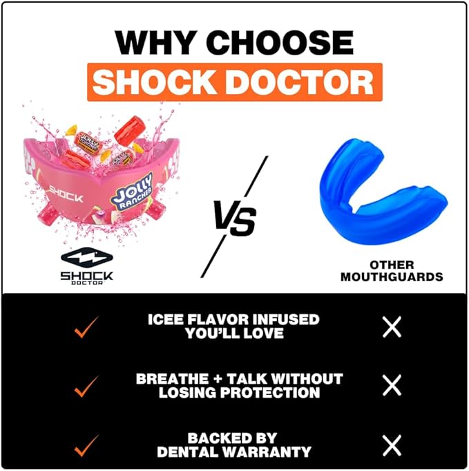 Shock Doctor, Gel Max Power Flavor Mouth Guard, Football, Lacrosse, Hockey, MMA, Boxing, Youth & Adult