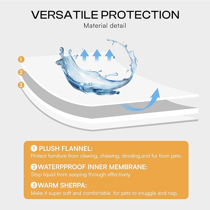 Luciphia Waterproof Bed Blanket Washable,Soft Sherpa Fleece Puppy Reversible Throw Blankets for Medium Large Dog Cat,Furniture Cover Protector Couch Bed from Liquid Pee and Pet Fur, Black,65" x 57"