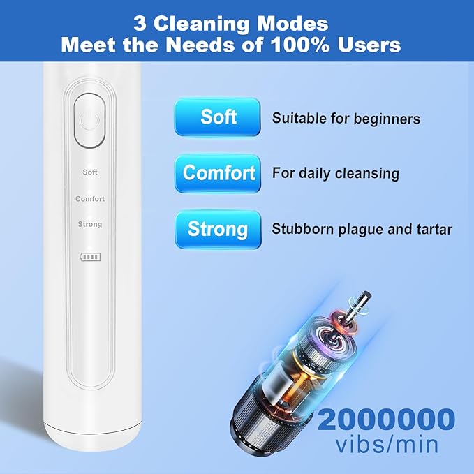 Dog Teeth Cleaning Kit,Dogs Tooth Brushing Kit with Light,3 Modes Doggie Toothbrush, Dog Plaque and Tartar Remover for Teeth,Low Noise Dog Teeth Cleaner,Pure White
