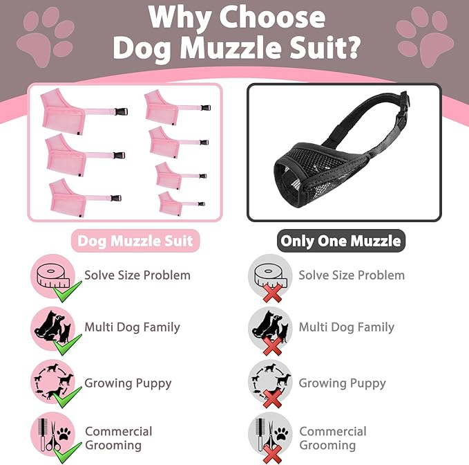 LUCKYPAW Dog Muzzle Suits for Small Medium Large Dogs, Mesh Muzzle Anti Biting Chewing, Breathable Mouth Cover Set with Adjustable Strap for Grooming Vet Visiting Training (Medium 3 PCS(M-XL), Pink)