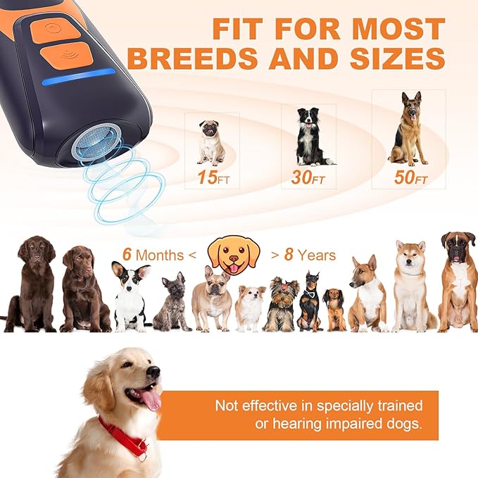 Dog Bark Deterrent Devices, Rechargeable Ultrasonic Anti Barking Device for Dogs, Dog Bark Control Devices 50FT Range Safe for Dogs & Human Portable Indoor Outdoor Dog Barking Silencer, Dog Training