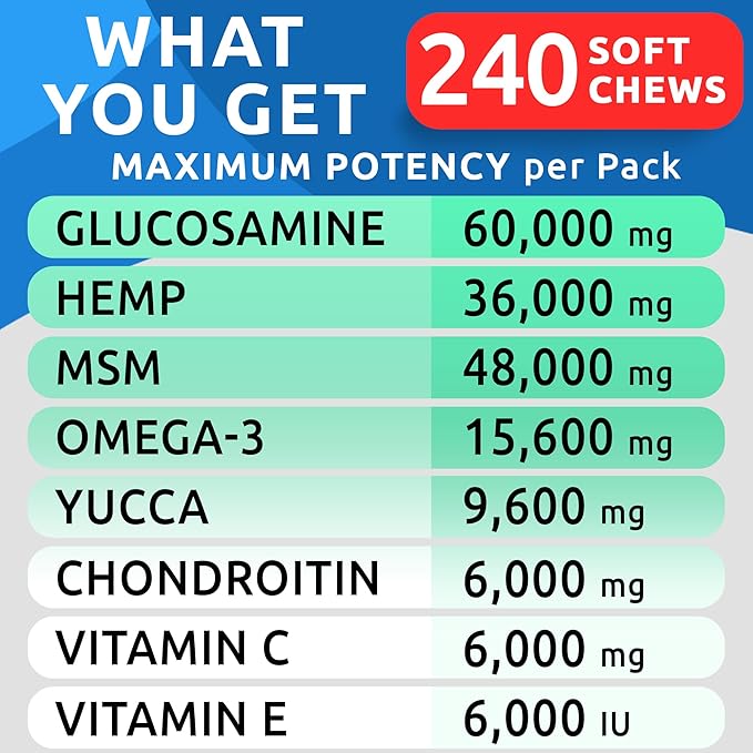 Hemp Chews Dogs Hip Joint Pain Relief - Glucosamine Chondroitin Hemp Treats for Joint Health - Dog Joint Supplement Large Breed & Small - Hemp Oil Pill - Canine Vitamin Treat Old Dog (240Ct/Chicken)