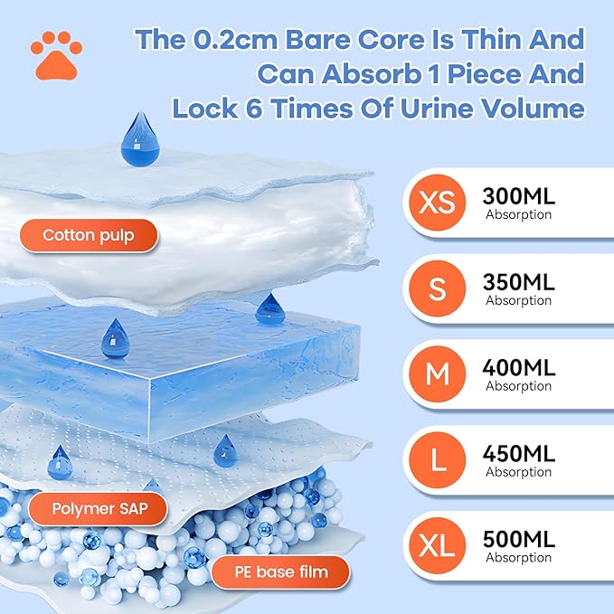 Disposable Dog Diapers Count Absorbent Soft Puppy Doggie Diapers for Female Dogs with Stretchy Waist Puppy Diaper in Heat Period Excitable Urination (XL 10PCS)