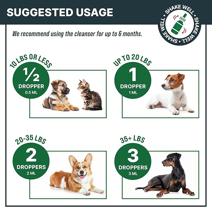 MaxBuddy Natural Intestinal Defense Herbal Cleanser for Cats and Dogs – Helps Remove Parasites & Toxins - Broad Spectrum Support for Gut Wellness & Digestive Issues Supplement Drops for Pets