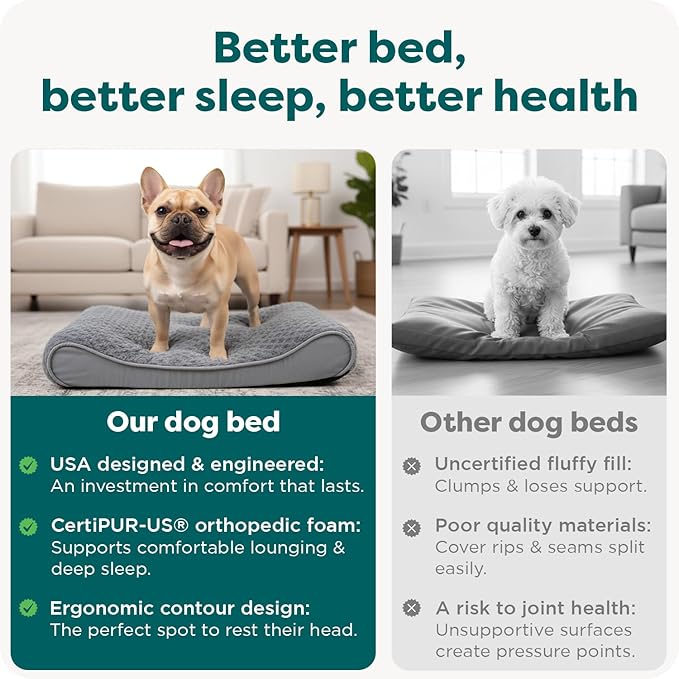 Furhaven Orthopedic Dog Bed for Medium/Small Dogs w/ Removable Washable Cover, For Dogs Up to 23 lbs - Ultra Plush Faux Fur & Suede Luxe Lounger Contour Mattress - Chocolate, Medium