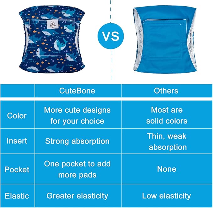 CuteBone Dog Diapers Male Washable Belly Band for Male Dogs Wraps 3pcs a Pack DM38XS