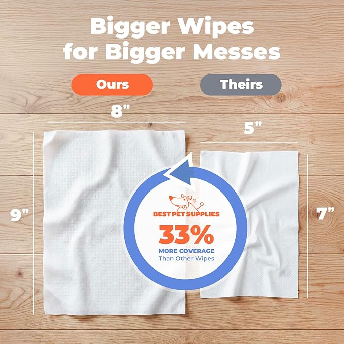 Best Pet Supplies 8" x 9" Large Dog Wipes - Cleaning and Deodorizing for Paws and Coat - Gentle Formula with Coconut Vitamin E for Puppies and Cats - 400 Count