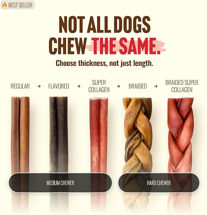 Natural Farm Odor Free Braided Collagen Chews for Dogs (12 Inch, 12 Pack), Collagen Sticks, Natural Dog Chews, Long Lasting, for Small, Medium and Large Dogs, Odor-Free, Rawhide Alternative