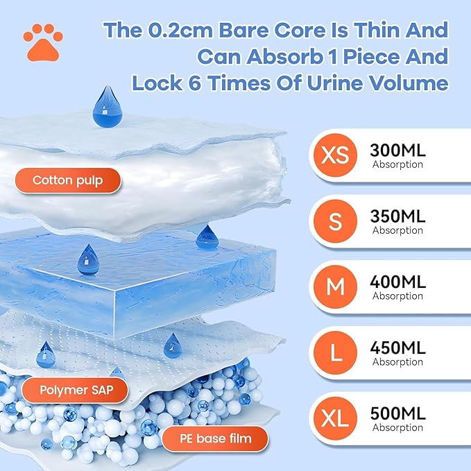 Disposable Dog Diapers Count Absorbent Soft Puppy Doggie Diapers for Female Dogs with Stretchy Waist Puppy Diaper in Heat Period Excitable Urination (M 30PCS)