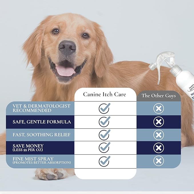 Canine Itch Care Hot Spot Spray & Itch Relief For Dogs. Remedy for Dog Itching, Dry Skin, Rash, Ringworm, Dermatitis, Itchy Paw, Irritation on Skin, Skin Allergy, Wound Care. 8 oz Ready To Use Spray