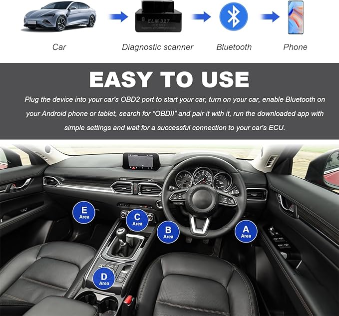 2 PCS OBDII Car Auto Diagnostic Scanner, ELM327 Automotive Bluetooth Scan Tool and Code Reader, Professional Car Bluetooth Engine Fault Code Reader, Universal Car Accessories (Black)